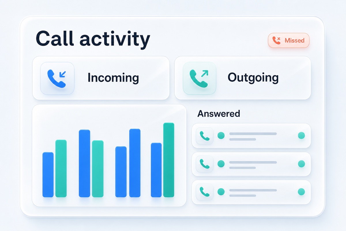 An abstract glossy call-activity dashboard compares incoming and outgoing calls with bar charts and status rows.